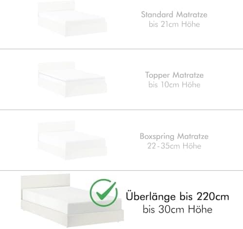 Jacobson Spannbettlaken 180×200 cm – GOTS‑zertifizierte Bio‑Baumwolle