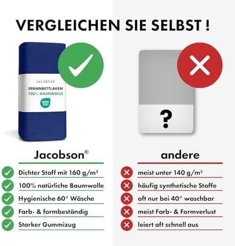 Jacobson Jersey-Spannbettlaken aus Baumwolle – OEKO-TEX STANDARD 100, 180x200–200x200 cm, Weiß