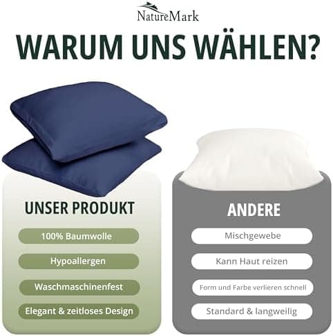 NatureMark Jersey Kissenbezüge – weich & atmungsaktiv, hautfreundlich – 40x40 cm, Anthrazit