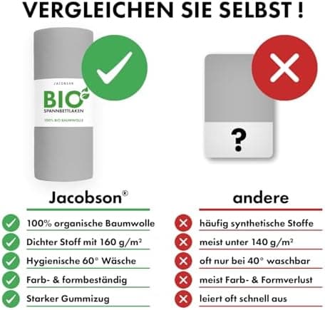 Jacobson Spannbettlaken 180×200 cm – GOTS‑zertifizierte Bio‑Baumwolle