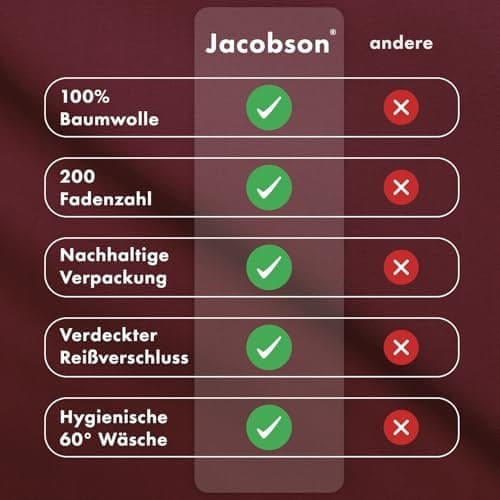 JACOBSON Bettwäsche 135x200 – 100% Baumwolle Perkal, OEKO‑TEX, 2‑teilig (135x200 + 80x80) mit Reißverschluss, Anthrazit