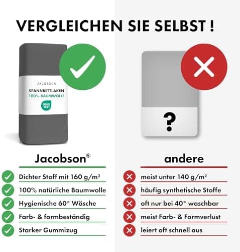 Jacobson Jersey-Spannbettlaken aus Baumwolle – OEKO-TEX STANDARD 100, 180x200–200x200 cm, Weiß