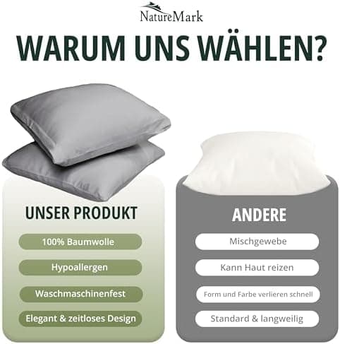 NatureMark Jersey Kissenbezüge – weich & atmungsaktiv, hautfreundlich – 40x40 cm, Anthrazit