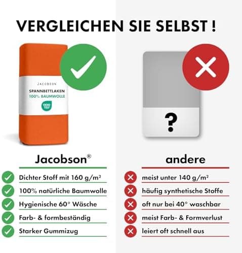 Jacobson Jersey-Spannbettlaken aus Baumwolle – OEKO-TEX STANDARD 100, 180x200–200x200 cm, Weiß
