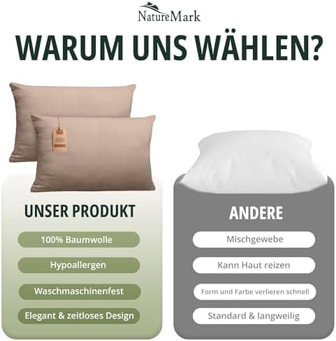 NatureMark Jersey Kissenbezüge – weich & atmungsaktiv, hautfreundlich – 40x40 cm, Anthrazit