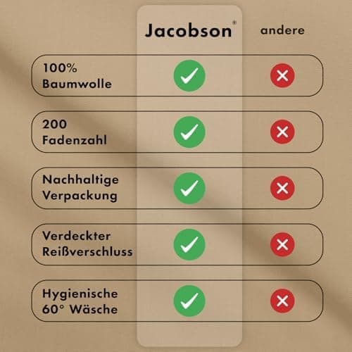 JACOBSON Bettwäsche 135x200 – 100% Baumwolle Perkal, OEKO‑TEX, 2‑teilig (135x200 + 80x80) mit Reißverschluss, Anthrazit