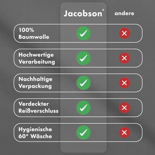 JACOBSON Bettwäsche 135x200 – 100% Baumwolle Perkal, OEKO‑TEX, 2‑teilig (135x200 + 80x80) mit Reißverschluss, Anthrazit