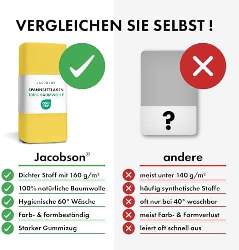 Jacobson Jersey-Spannbettlaken aus Baumwolle – OEKO-TEX STANDARD 100, 180x200–200x200 cm, Weiß