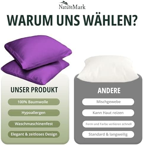 NatureMark Jersey Kissenbezüge – weich & atmungsaktiv, hautfreundlich – 40x40 cm, Anthrazit