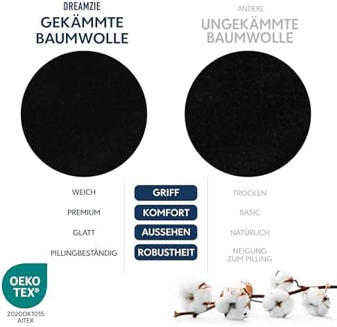 Dreamzie Spannbettlaken 70 x 200 cm – 100% Jersey‑Baumwolle, 150 g/m², OEKO‑TEX® STANDARD 100 – Anthrazit