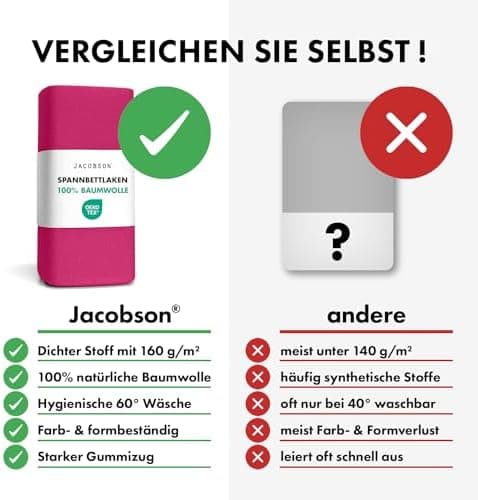 Jacobson Jersey-Spannbettlaken aus Baumwolle – OEKO-TEX STANDARD 100, 180x200–200x200 cm, Weiß