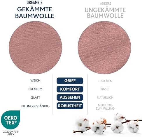 Dreamzie Spannbettlaken 70 x 200 cm – 100% Jersey‑Baumwolle, 150 g/m², OEKO‑TEX® STANDARD 100 – Anthrazit