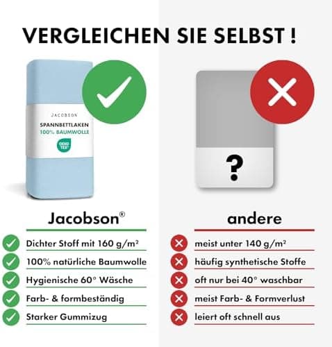 Jacobson Jersey-Spannbettlaken aus Baumwolle – OEKO-TEX STANDARD 100, 180x200–200x200 cm, Weiß
