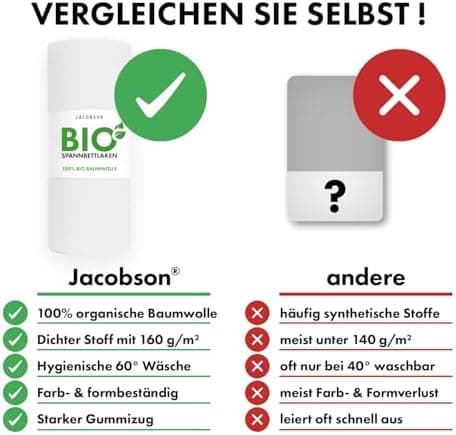 Jacobson Spannbettlaken 180×200 cm – GOTS‑zertifizierte Bio‑Baumwolle