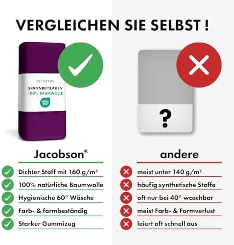 Jacobson Jersey-Spannbettlaken aus Baumwolle – OEKO-TEX STANDARD 100, 180x200–200x200 cm, Weiß