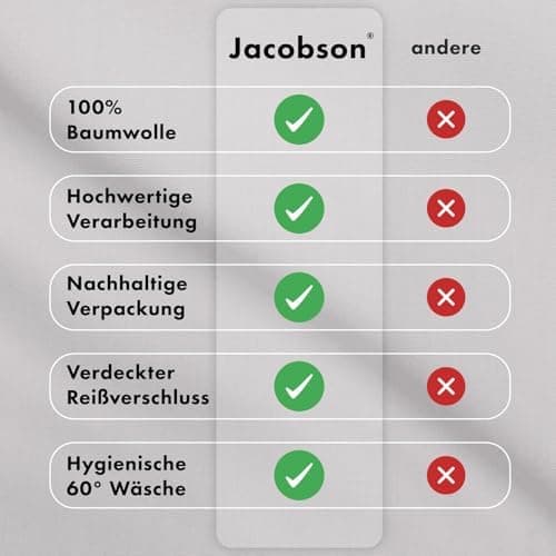 JACOBSON Bettwäsche 135x200 – 100% Baumwolle Perkal, OEKO‑TEX, 2‑teilig (135x200 + 80x80) mit Reißverschluss, Anthrazit