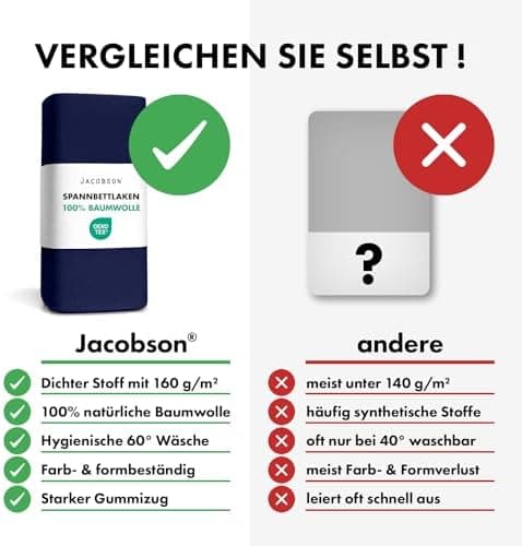 Jacobson Jersey-Spannbettlaken aus Baumwolle – OEKO-TEX STANDARD 100, 180x200–200x200 cm, Weiß