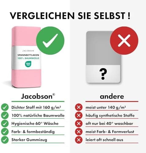 Jacobson Jersey-Spannbettlaken aus Baumwolle – OEKO-TEX STANDARD 100, 180x200–200x200 cm, Weiß