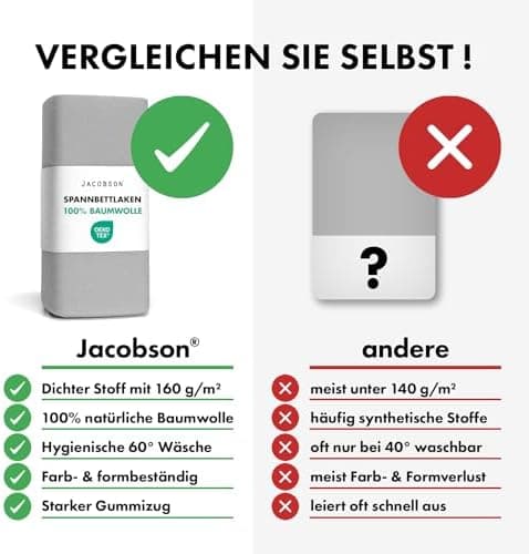 Jacobson Jersey-Spannbettlaken aus Baumwolle – OEKO-TEX STANDARD 100, 180x200–200x200 cm, Weiß