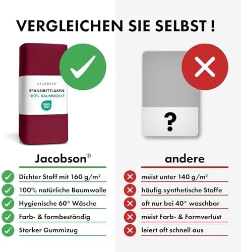 Jacobson Jersey-Spannbettlaken aus Baumwolle – OEKO-TEX STANDARD 100, 180x200–200x200 cm, Weiß