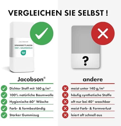 Jacobson Jersey-Spannbettlaken aus Baumwolle – OEKO-TEX STANDARD 100, 180x200–200x200 cm, Weiß