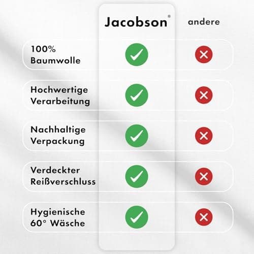 JACOBSON Bettwäsche 135x200 – 100% Baumwolle Perkal, OEKO‑TEX, 2‑teilig (135x200 + 80x80) mit Reißverschluss, Anthrazit