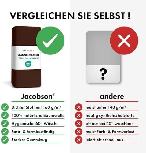 Jacobson Jersey-Spannbettlaken aus Baumwolle – OEKO-TEX STANDARD 100, 180x200–200x200 cm, Weiß