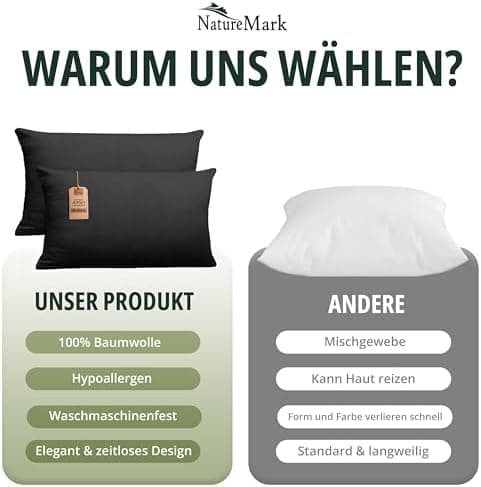 NatureMark Jersey Kissenbezüge – weich & atmungsaktiv, hautfreundlich – 40x40 cm, Anthrazit
