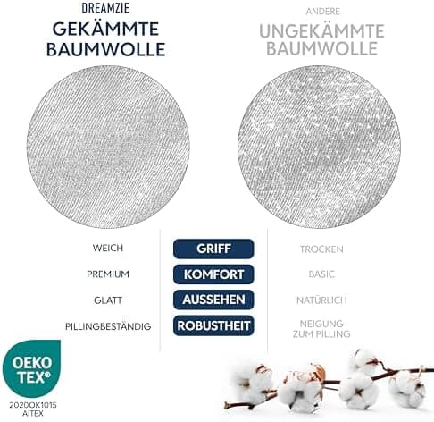 Dreamzie Spannbettlaken 70 x 200 cm – 100% Jersey‑Baumwolle, 150 g/m², OEKO‑TEX® STANDARD 100 – Anthrazit