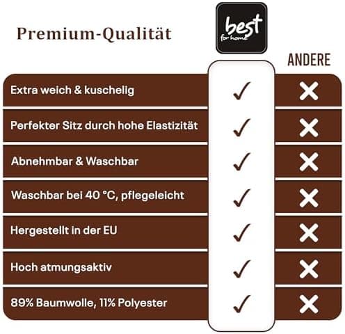 Spannbettlaken 100% Baumwolle-Jersey für Kinder
