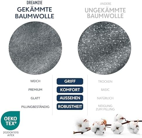 Dreamzie Spannbettlaken 70 x 200 cm – 100% Jersey‑Baumwolle, 150 g/m², OEKO‑TEX® STANDARD 100 – Anthrazit